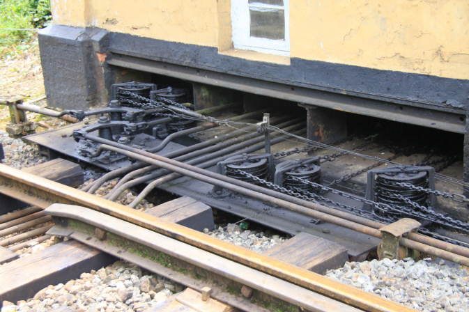 Technik